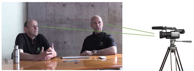 1574062067751373.jpg 只需一部攝像機(jī)即可進(jìn)行動(dòng)態(tài)實(shí)時(shí)流式傳輸1.jpg