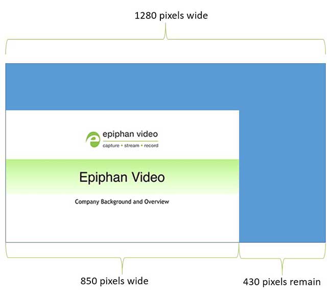 1574062209857083.jpg 只需一部攝像機(jī)即可進(jìn)行動(dòng)態(tài)實(shí)時(shí)流式傳輸6.jpg
